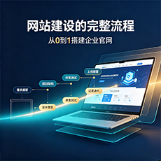 梨树建站-网站建设的完整流程：从0到1搭建企业官网