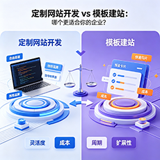 滴道建站-定制网站开发 vs 模板建站：哪个更适合你的企业？